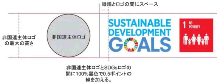 SDGsロゴやアイコン、カラーホイールを使用するときの注意事項・禁止されている使用法