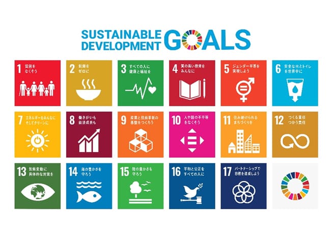 SDGsポスターの画像