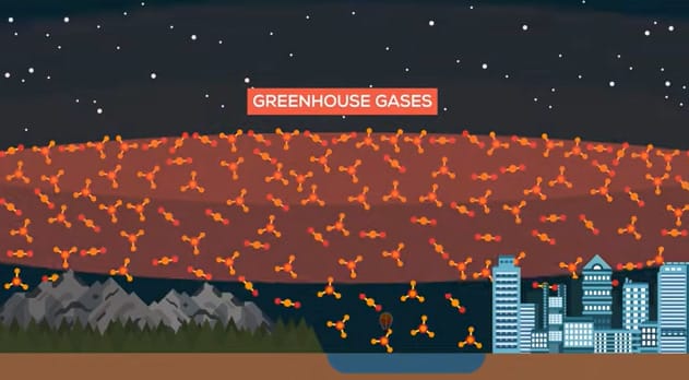 温室効果ガスのイメージ