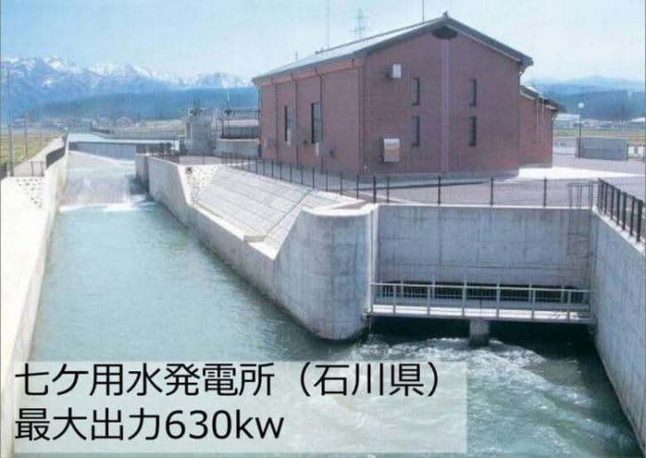 小規模水力発電